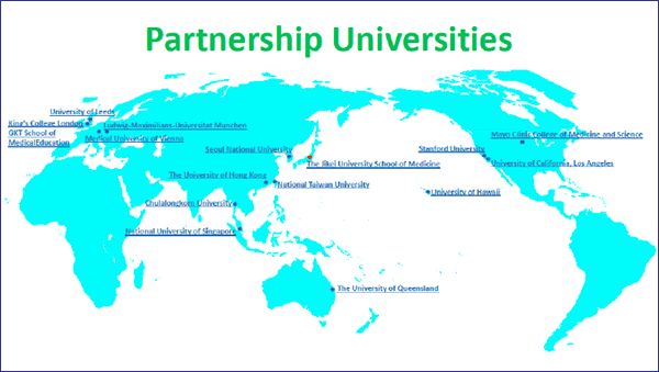 partnership universities